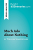 Much_Ado_About_Nothing_by_William_Shakespeare__Book_Analysis_