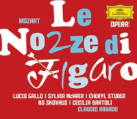 Mozart__W_A___Le_Nozze_di_Figaro