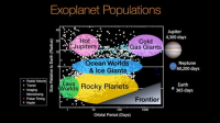 What_the_Biggest_Exoplanets_Reveal