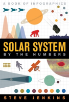 Solar_System